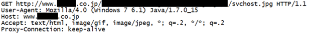 YAJ0: Yet Another Java Zero-Day