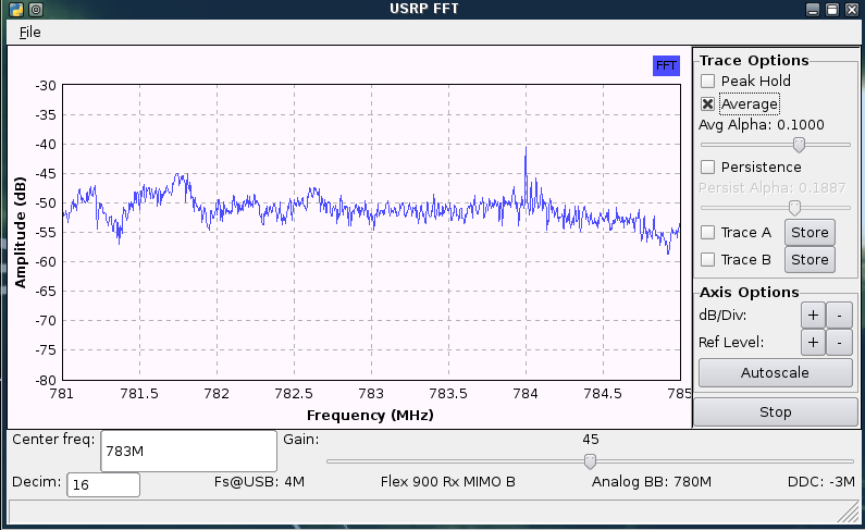 GNU Radio USRP OpenBTS 小区短信 区域短信