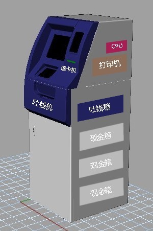 1. ATM 机内部结构简明示意图