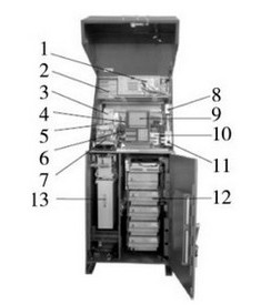 2. ATM机内部模块图（穿墙式） 